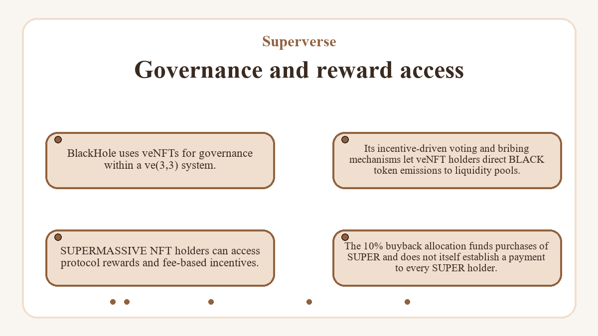 Superverse - Governance and reward access - diagram