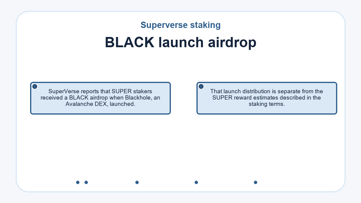 BLACK launch airdrop (Superverse staking) - illustration